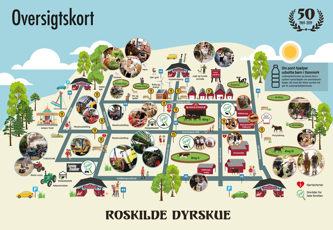 Oplevelseskort