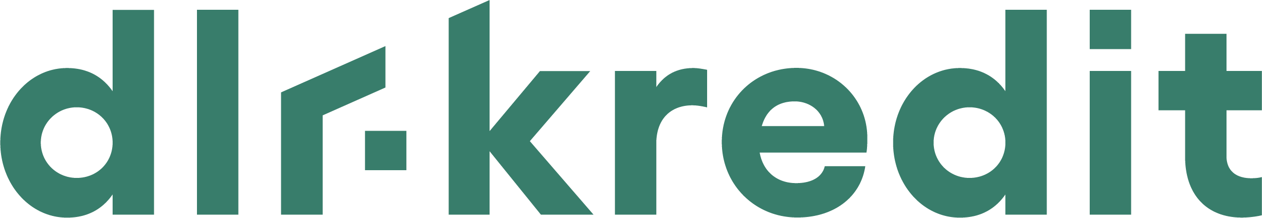 dlr kredit
