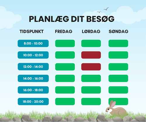 Planlæg DIT BESØG